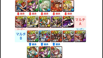 転生 ルシャナ パズドラ 転生ルシャナ降臨！ 炭治郎2人マルチ周回編成｜もみぐり｜note