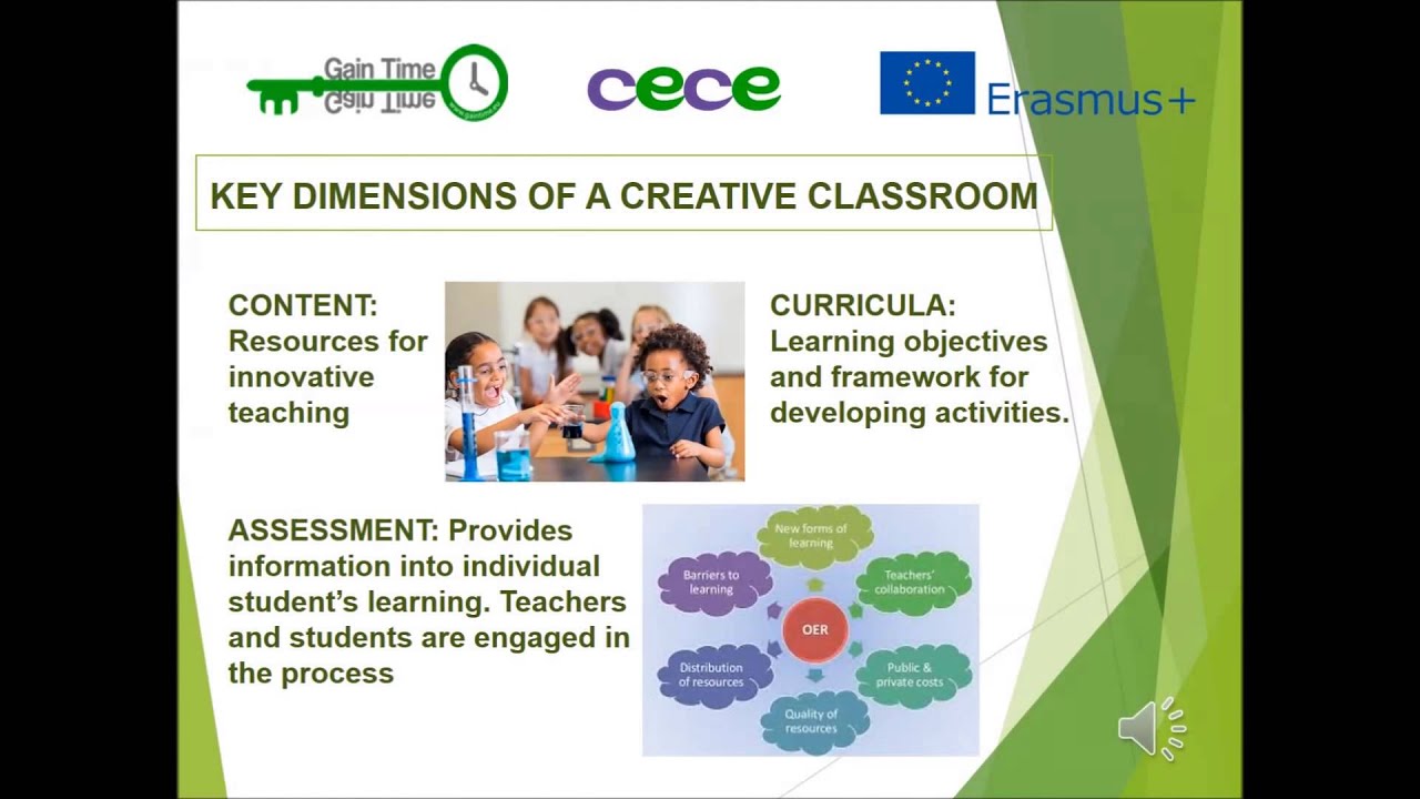 FLIPPED CLASSROOM, Creative Classroom, GAIN TIME YouTube
