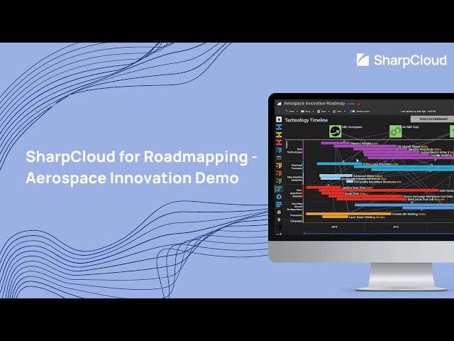 SharpCloud for Roadmapping - Aerospace Innovation Demo