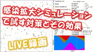 【LIVE録画】感染拡大シミュレーションで試す 対策とその効果 (2020/5/3 オンラインサイエンスカフェその1)