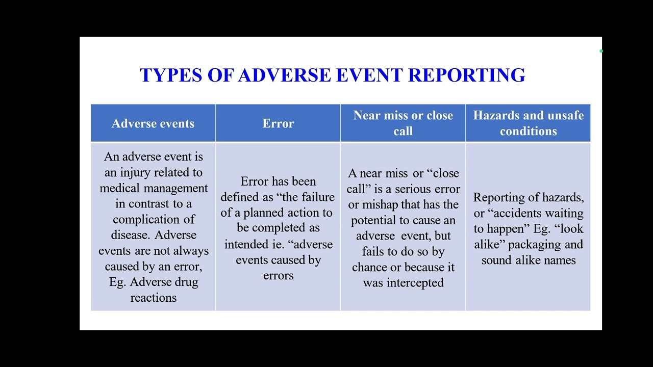 ADVERSE EVENT REPORTING SYSTEM BY SIDDHIKA NANGANURKAR SSJCOP