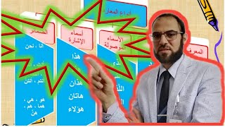 حل تدريبات أنواع المعارف ، اسم الإشارة ، الأسماء الموصولة ، الضمائر