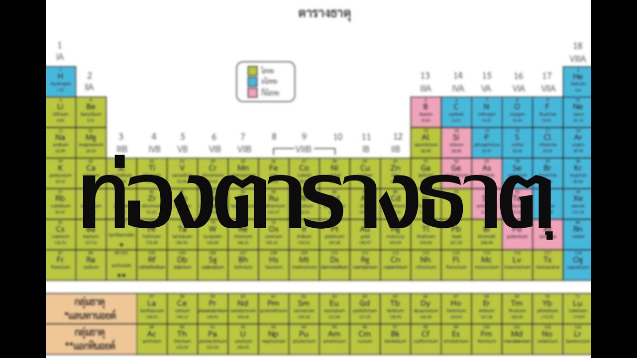 ท่องตารางธาตุ | เนื้อหาท่องตารางธาตุหมู่1-8ที่มีรายละเอียดมากที่สุด