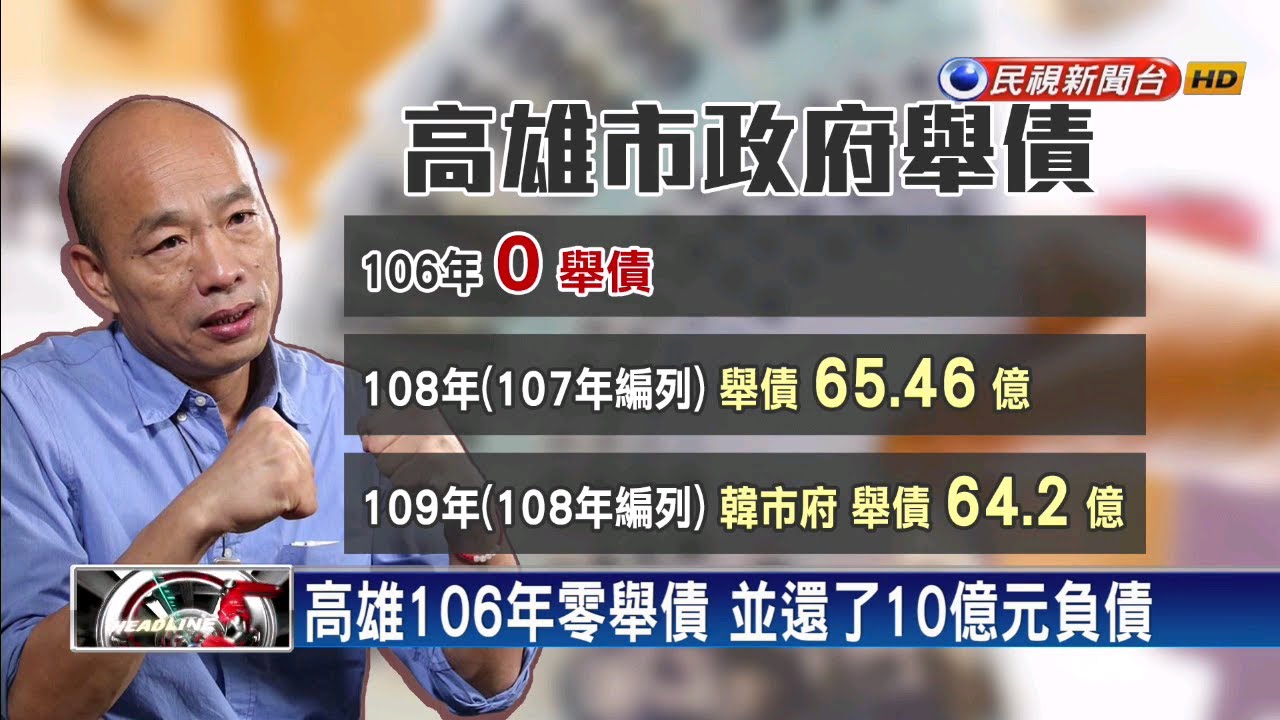 說好的發大財？韓國瑜市府新年度舉債64.2億- 民視新聞網