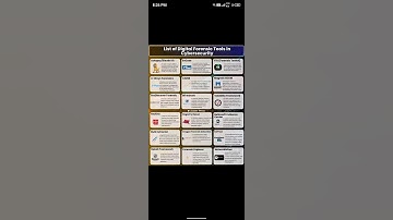 list of digital forensic tools in cyber security