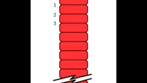 C Programming Language Tutorial  [Arabic] - Introduction to pointer