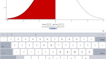 Math 141 Section 9.2 (Part 1)