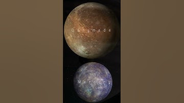 "Ganymede: The Largest Moon in the Solar System" #shorts