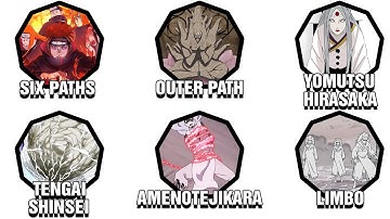 Every Rinnegan Special Ability Explained in 8 Minutes