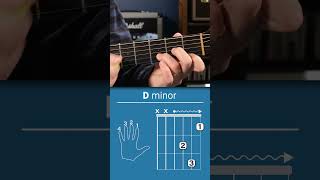 How to play Dm chord on guitar! #guitarlesson #guitartutorial #guitaradvice #guitar #guitareducation