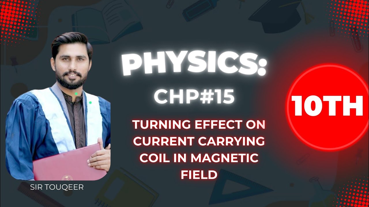 TURNING EFFECT ON CURRENT CARRYING COIL IN MAGNETIC FIELD - YouTube
