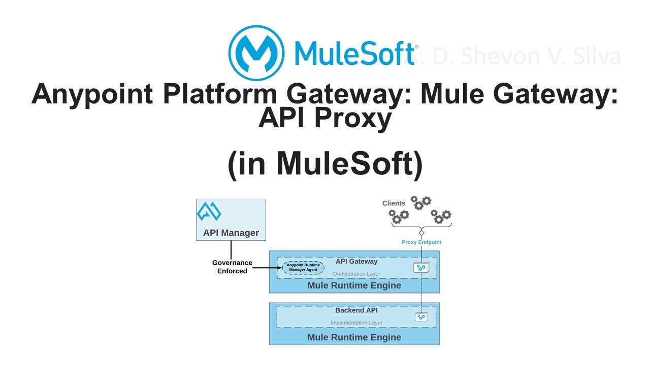 Anypoint Platform Gateway: Mule Gateway: API Proxy (in MuleSoft) - YouTube