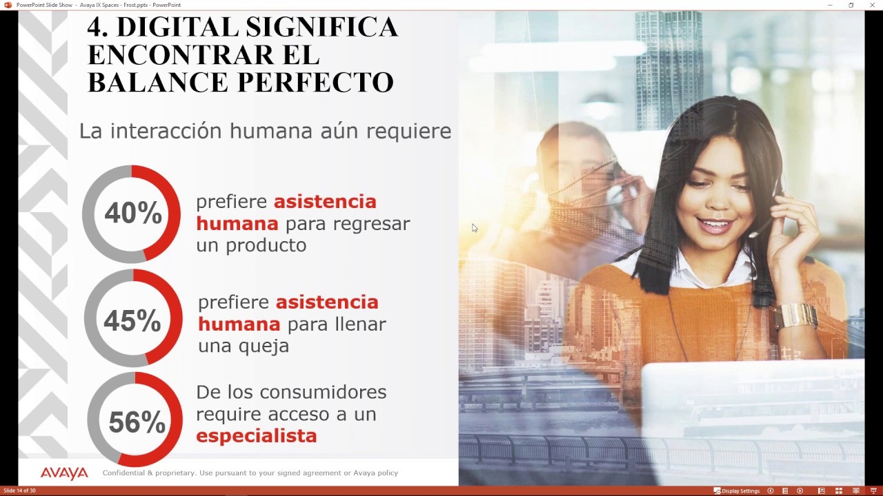 Avaya - ¿Cómo aumentar la productividad en el trabajo remoto? - YouTube