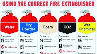 Type of fire extinguisher and their uses||What is fire triangle #firesafety