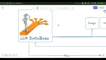 Tool Calling In Open AI Agents SDK || Sunday 2 to 5 || Detail Explanation
