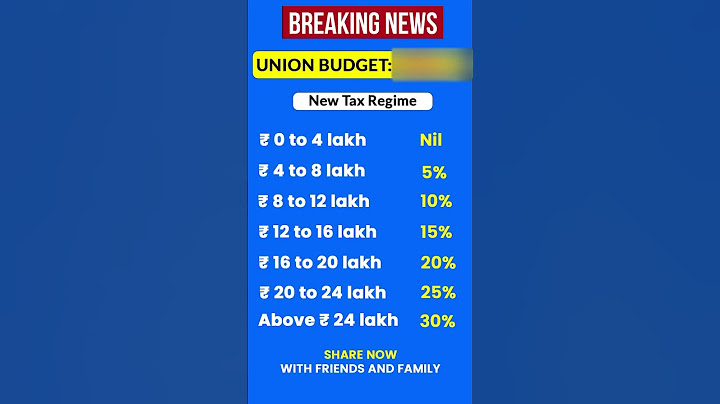 Budget 2025 Update | Tax-Free Income: Earn ₹12 Lakhs Without Paying Tax