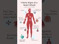 7 Early Signs of a Heart Attack #heartattack #hearthealth #shorts