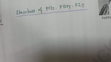 Halide of Phosphorus,P block element,Gr.15,Part:31,Mr.Pappu Bhowmick