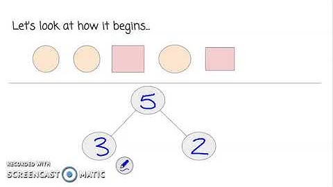 Number Bonds for Addition