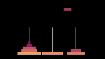 Tower of Hanoi 9 discs with music!