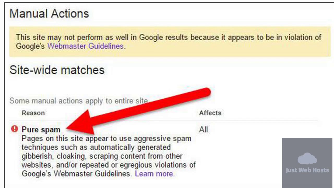 How to Check a Spam or Penalized Domain and Website for PBN