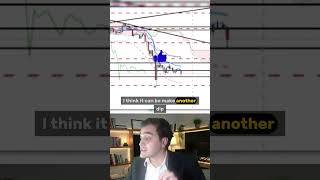 MONERO'S IN A CHOPPY MARKET - BITCOIN LEADS THE WAY - XMR - BTC #monero  #xmr  #bitcoin  #crypto