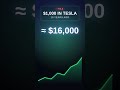 $1,000 in Tesla 10 years ago is now $16,000 #shorts