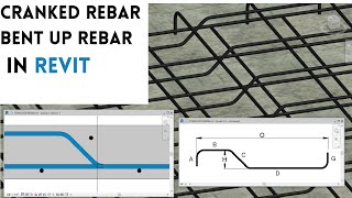CRANKED REBAR | BENT UP REBAR | SLAB IN REVIT TUTORIAL