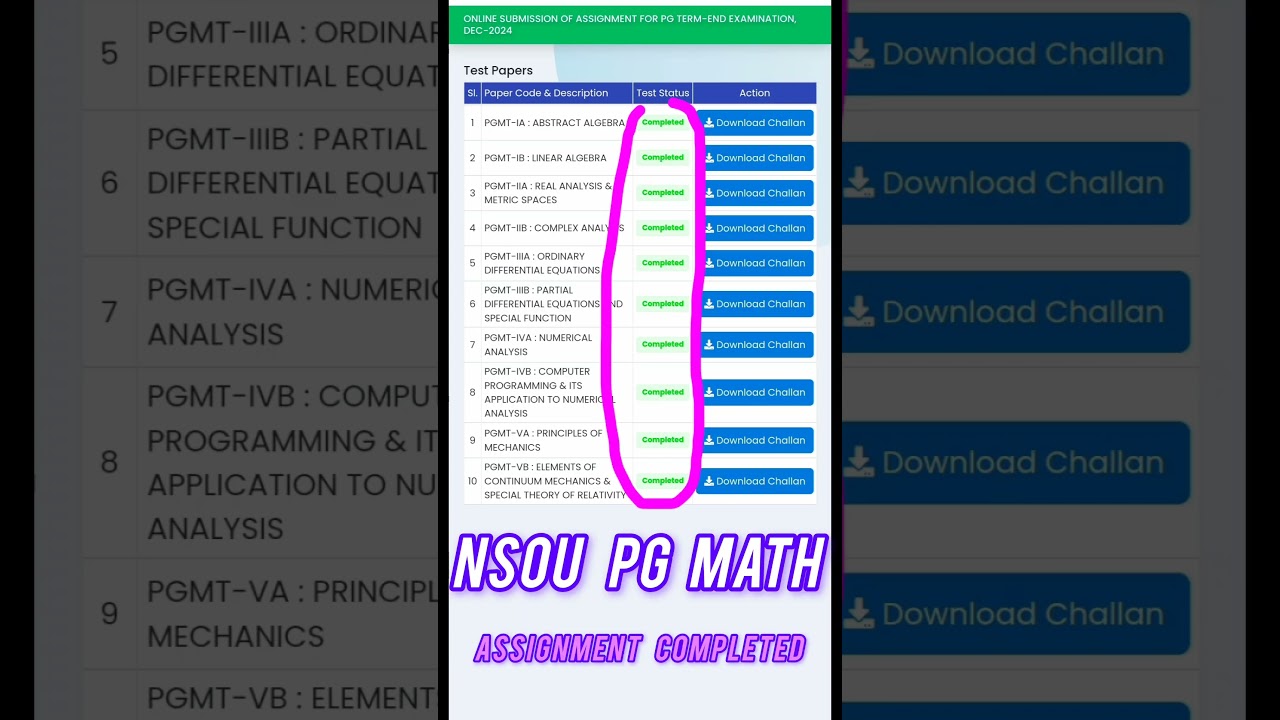 NSOU(Netaji Subhas Open University) 👉👉PG(MSc) Mathematics Assignment 2025🥰.