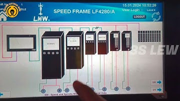 LMW SPEED FRAME LF4280A Feed & Delivery Drive Module Communication Missing How to Solve ?