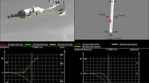 Store Separation analysis using TRACKEYE software