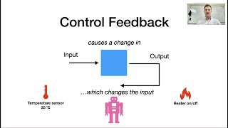 AdvancedAutomation - Intro to Control Algorithms
