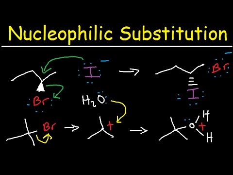 Nucleophilic Substitution Reactions - SN1 and SN2 Mechanism, Organic Chemistry