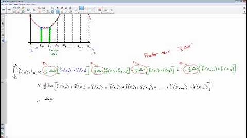 4.6 - Trapezoidal Rule