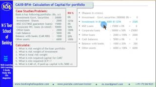 How to calculate Basel-3 Capital for Risk Weighted Assets - CAIIB-BFM-Case Study How to calculate Basel-3 Capital for Risk Weighted Assets - CAIIB-BFM-Case Study