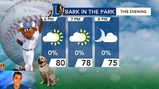 Flooding, damaging winds: Level 1 storm risk means Friday is a WRAL Weather Alert Day