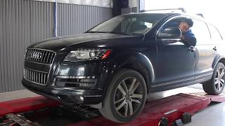 Wheel Alignments - The Hans Wittler's Automotive way