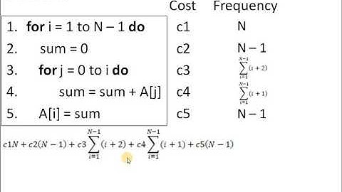 Asymptotic Notations