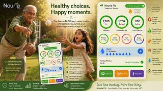#Nouriafit launches #HomeScreenWidgets . screenshot 4