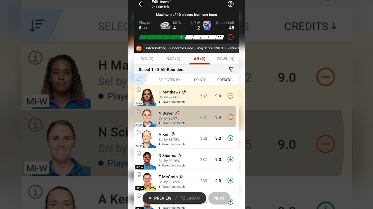 Mi-W vs UP-W Dream 11 Team||Mi-W vs UP-W Dream 11 Team predict ion||Dream 11 Team prediction|