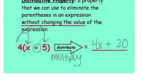 Lesson 2.1 Simplifying Expressions