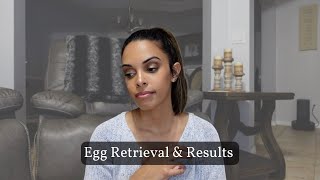 IVF Egg Retrieval | Recovery | OHSS | Results