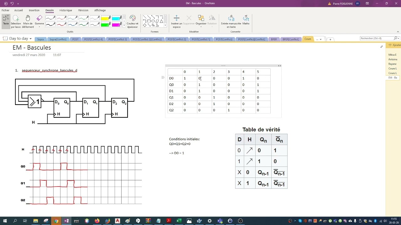 EMA   BSI1   Séquenceur synchrone à bascules D