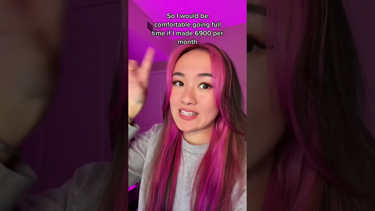 How Many Subs Do You Need To Go Fulltime On Twitch Twitchstreamer