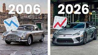 Best Investment Cars to Buy In 2026