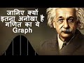 Maths vs Probability | Why does nature always follow Gaussian Distribution / Bell Curve