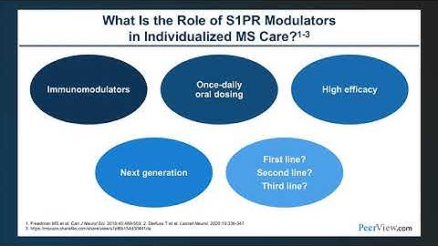 Re-Examining S1PR Modulation From All Angles in Relapsing Multiple Sclerosis