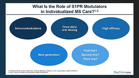 Re-Examining S1PR Modulation From All Angles in Relapsing Multiple Sclerosis