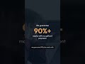 Top Examplify Hack Revealed by Expert! #shorts