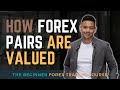 Lesson 3. Forex Trading for Beginners - Forex Pips Explained